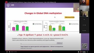 Dr Rima Dada - A jóga mint közegészségügyi stratégia - Praseeda Menon  -  Hosszútávú pszichológiai megküzdési képességek 1.